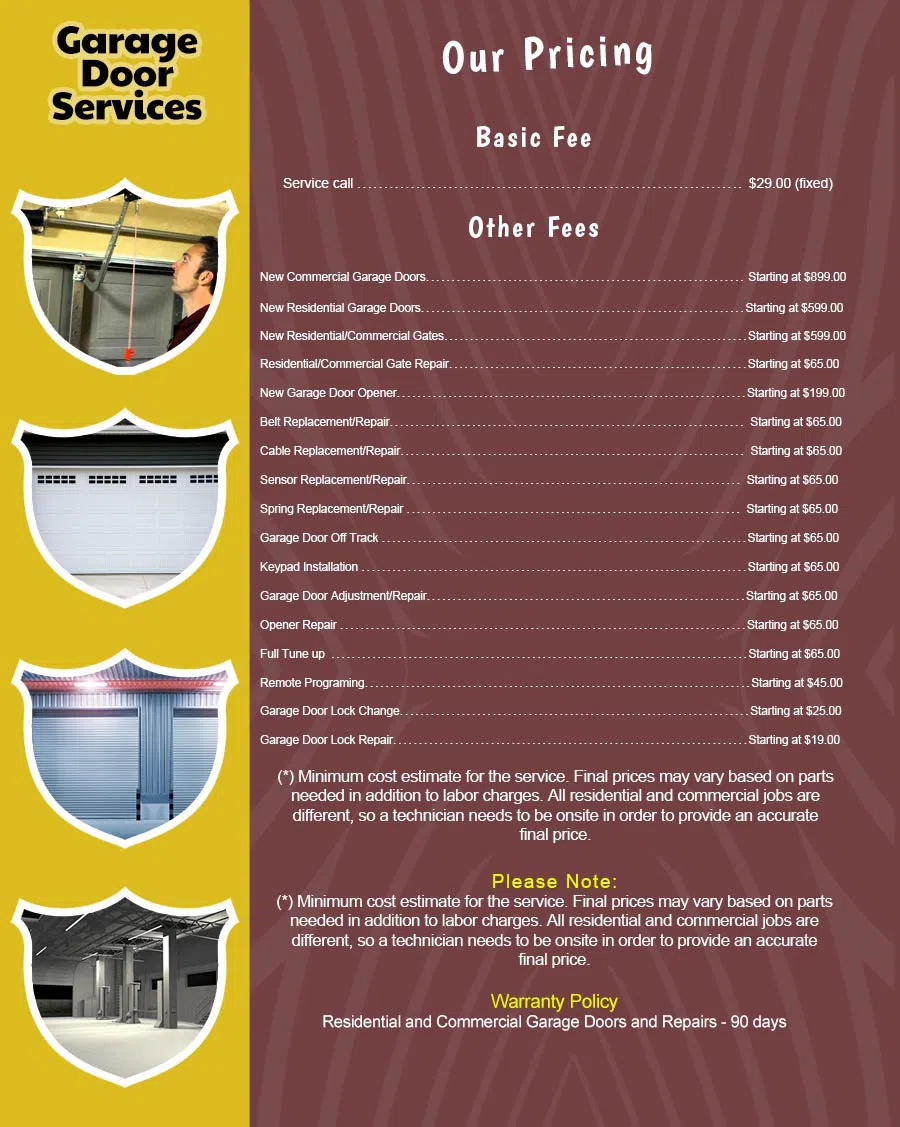 Garage Door Solution Repair Service Milwaukee, WI 262-757-4234